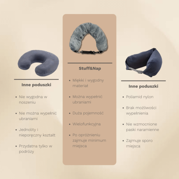 Poduszka podróżna Stuff & Nap Poduszka podróżna Stuff & Nap