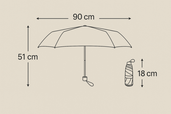 Kompaktowy parasol RainFold Kompaktowy parasol RainFold